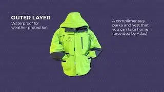 What to Wear on an Atlas Polar Expedition