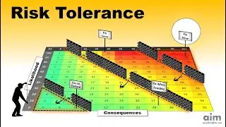 Risk Tolerance - The Guardrails of Decision-Making