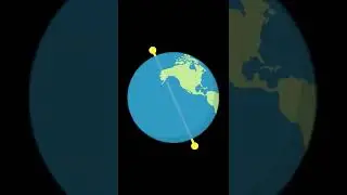 Planetary tilts. #space #cosmoknowledge