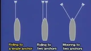 25 Ship handling in restricted waters anchor work