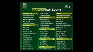 PSL 10 Diamond category player #like #subscribe #varilshorts #psllover 🏏🏏