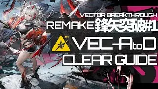 【アークナイツ】VEC-A~D：(限界突破装備)クリア例【鋒矢突破#1 | Arknights】