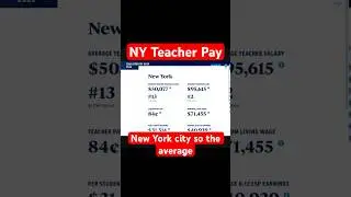 Teacher Pay in New York (NY): How Much Do Teachers Make?
