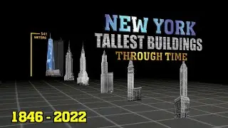 New York: Tallest Buildings Through Time! (1846-2022 Size Comparison)