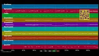 🎵 Die Zeit heilt die Wunden - Dirk Busch (MIDI individual tracks) 🎹