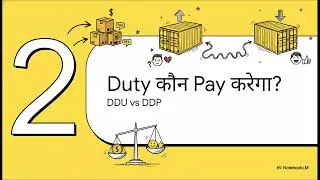 USA Tariff Explained for Etsy Sellers | Indian Sellers Pricing Guide | Customs Duty Impact