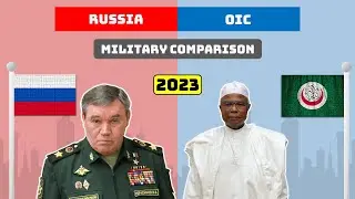 Russia vs OIC Military Power Comparison 2023 | OIC vs Russia Military Power Comparison 2023
