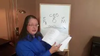 Roles, Goals, and Gratitude for Arbonne Consultants Tutorial