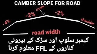 camber slope for road. FFL calculation for right and left corner of road