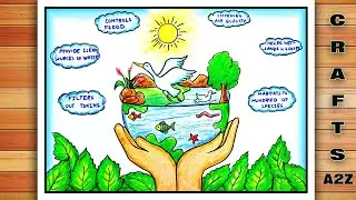World Wetlands Day Easy Drawing | World Wetlands Day Poster | World Wetlands Day Poster Drawing