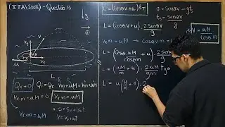 (ITA/2008) - Lançamento oblíquo + conservação do momento linear