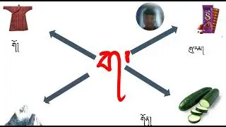 How to write Seljay &ldquo;GA&rdquo;