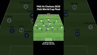 PSG Vs Chelsea 2025 Club World Cup Final #soccer #tactics