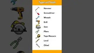 Tools Name in English....#learnenglish #vocabulary #englishlanguage