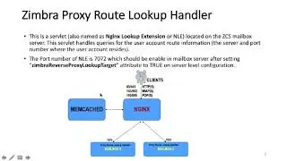 [Webinar] Zimbra Proxy