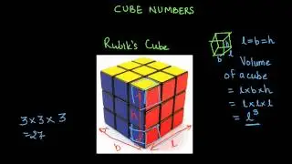 01 Cube numbers and their properties