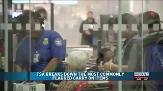 TSA Breaks Down the Most Commonly Flagged Carry On Items