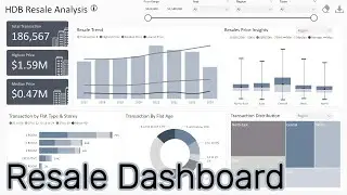 From Basic Excel Data to Insights: Build a Comprehensive HDB Resale Dashboard