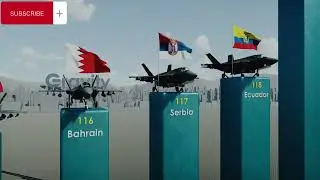 Countries in world by number of Military Aircrafts 2023 information