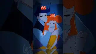 SHINCHAN KAZAMA X HIMAWARI GROWN-UP#edit#adult#anime #kazama#himawari#growth #subscribe#shorts#like