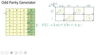Digital Electronics - Odd Parity Generator(In Tamil)