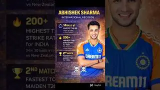 ABHISHEK SHARMA 🚀 | RECORDS THAT SHOCKED WORLD CRICKET 😱🔥 #abhisheksharma #shorts #cricket