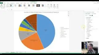 Crude Oil Pie 2
