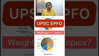 UPSC EPFO subject wise weightage | APFC &  EO-AO | Human Peritus #shorts #upscepfo