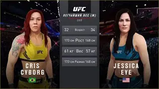 UFC 4  Женщины Комбинированный вес Cris Cyborg (Бразилия) - Jessica Eye (США)