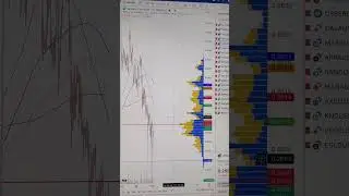 🚀🤖🚀ADA coin Лонг! Ложный пробой с AIHermes! #ADA #ADAUSDT #mexc #bitget #bybit #AIHermes #btcusdt