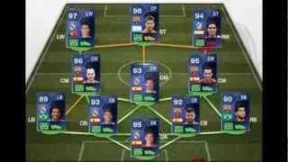 FIFA 13 MONEY CHEAT!!!