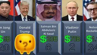Top 50 Richest Politicians in 2025 💰 | Power, Wealth & Influence Revealed