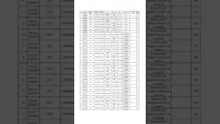4161 master cadre new update #punjab #punjabjobs #4161 #4161mastercadre #viral #shorts
