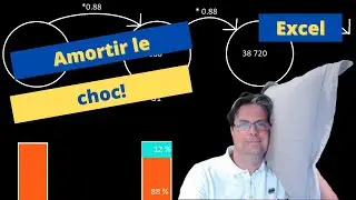 Mathématiques financières : Construire un tableau d'amortissement