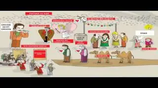 ORHAN SEYFİ ORHON   İKSİR EĞİTİM