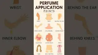 Perfume Secrets: Where to Apply for Long-Lasting Fragrance #shorts #beauty #skincare #youtubeshorts