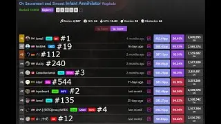 Ov Sacrament And Sincest / Battle Royal / BeatLeader
