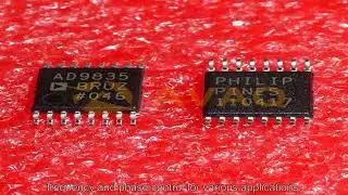 AD9835BRUZ Data Converter ICs - Avaq