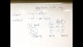 Grammar Adjectives with ing ed