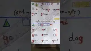 فيديو رقم 23أول خطوه لك في تعلم اللغه الإنجليزية من الصفر بأسلوب جديد