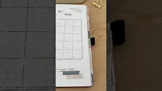 How to make tabs in your bullet journal