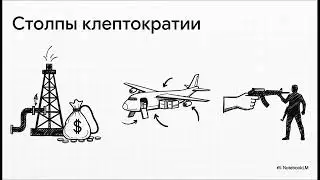 Взлёт и крах Венесуэлы экономическая и социальная трагедия.