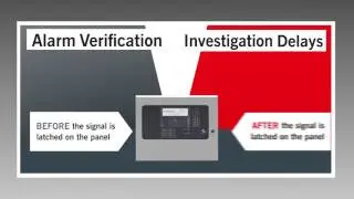 AlarmCalm: Alarm Verification and Investigation Delays