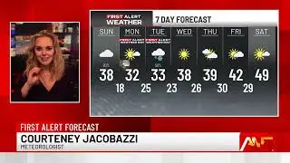 First Alert Weather: Tracking the weekday forecast