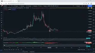 OMG Network - OMG Technical Analysis for January 6, 2022 - OMG