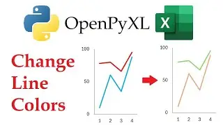OpenPyXL - Changing Line Chart Colors in Excel Workbooks with Python | Data Automation