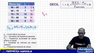 DECIL PARA DADOS AGRUPADOS EM INTERVALO ✅ INTRODUÇÃO À ESTATÍSTICA