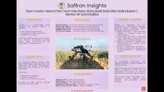 eYIC 2024: Saffron Insights - Empowering Farmers with Sensor-Based Crop Management