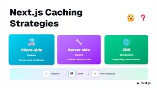 Next.js Caching Strategies Explained in 7 Minutes: Client, Server & CDN
