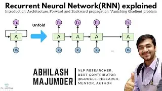 Абилаш объясняет рекуррентную нейронную сеть (RNN) в обработке естественного языка (глубокое обучение/ИИ) | Модель последовательности | LSTM
